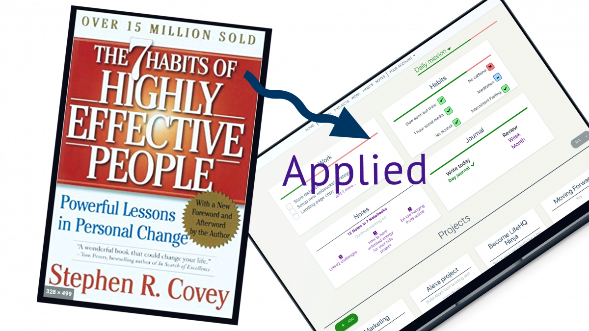 Implementing the 7 Habits of Highly Effective People in real life